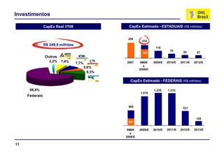 Teleconferencia 3T08