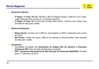 Novos Negócios

     Rodovias Federais:

        3ª Etapa / 1ª Fase: BR-040, BR-381 e BR-116 (Minas Gerais). 2,000 km com 3 lotes.
        Leilão esperado para ocorrer no 1º semestre de 2010;
        3ª Etapa / 2ª Fase: BR-101/ES, BR-101/BA e BR-470/SC. 1,600 km com 3 lotes. Sem
        previsão de data para o leilão.

     Rodovias Estaduais:

        Minas Gerais: 16 lotes com 7.000 km. Concessões ou PPP’s. Esperado para ocorrer
        em 2010;
        São Paulo: 2 lotes com aprox. 386 km de rodovias no litoral paulista. Sem previsão
        de data para o leilão.

     Aeroportos:
        Concessão da gestão dos Aeroportos de Galeão (Rio de Janeiro) e Viracopos
        (Campinas-SP). Sem previsão de data para a licitação.
        PPP - Aeroporto Internacional de São Gonçalo do Amarante (Natal/RN). Previsão
        para o 1º semestre de 2010.




15
 