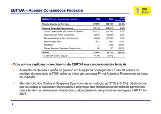 EBITDA – Apenas Concessões Federais
                       EBITDA (R$ mil) - Concessões Federais         3T09       2T09
                                                                                            Var%
                                                                                        3T09/2T09
                       Receita Líquida de Serviços                127.598    100.169       27,4%

                       Custos e Despesas Operacionais             (75.112)   (75.017)       0,1%
                         Custos Operacionais (E A
                         C t O        i   i (Ex. Amort. e D
                                                     t Deprec.)
                                                              )   (55.311)
                                                                  (55 311)   (55.305)
                                                                             (55 305)       0,0%
                                                                                            0 0%
                         Despesas com Poder Concedente             (8.757)    (8.558)       2,3%
                         Despesas Gerais e Adm. (Ex. Amort.)      (10.446)   (10.292)       1,5%
                         Remuneração Adm.                            (677)      (680)      -0,4%
                         Tributárias                                   (1)      (219)     -99,5%
                         Outras Receitas/ Despesas Operacionais       80         37       116,2%

                      EBITDA                                       52.486     25.152      108,7%
                                           q
                        % EBITDA S/ Rec. Líquida                   41,1%
                                                                     ,        25,1%
                                                                                ,



    Dois pontos explicam o crescimento do EBITDA nas concessionárias federais:
       Aumento na Receita Líquida do período em função da operação de 27 das 29 praças de
       pedágio durante todo o 3T09, além do início de cobrança P4 na Autopista Fluminense ao longo
       do trimestre;

       Manutenção dos Custos e Despesas Operacionais em relação ao 2T09 (+0,1%). Destacamos
                                                                           (+0 1%)
       que os custos e despesas relacionados a operação das concessionárias federais permanece-
       ram e tendem a permanecer abaixo dos custos previstos nas propostas entregues à ANTT em
       2007.


9
 