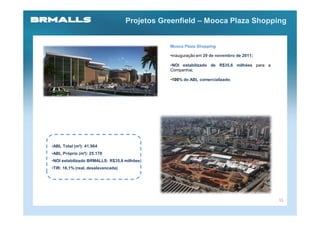 Projetos Greenfield – Mooca Plaza Shopping


                                               Mooca Plaza Shopping

                                               •inauguração em 29 de novembro de 2011;

                                               •NOI estabilizado de R$35,6 milhões para a
                                               Companhia;

                                               •100% do ABL comercializado;




•ABL Total (m²): 41.964
•ABL Próprio (m²): 25.178
•NOI estabilizado BRMALLS: R$35,6 milhões
•TIR: 16,1% (real, desalavancada)




                                                                                            11
 