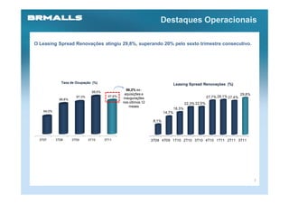 Destaques Operacionais

O Leasing Spread Renovações atingiu 29,8%, superando 20% pelo sexto trimestre consecutivo.




               Taxa de Ocupação (%)                                              Leasing Spread Renovações (%)
                                                      98,2% ex-
                                  98,5%
                                                     aquisições e                                                           29,8%
                        97,3%               97,6%
                                                    inaugurações                                        27,7% 28,1% 27,4%
              96,8%
                                                    nos últimos 12                        22,3% 22,5%
                                                        meses
                                                                                  18,3%
    94,0%                                                                    14,7%

                                                                      8,1%




  3T07      3T08      3T09      3T10      3T11                       3T09 4T09 1T10 2T10 3T10 4T10 1T11 2T11 3T11




                                                                                                                                    7
 