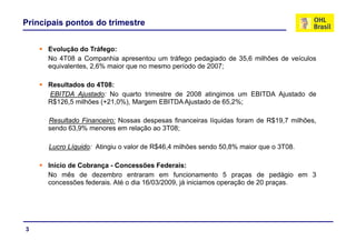 Conference Call 4T08