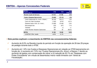 EBITDA – Apenas Concessões Federais

                    EBITDA -                                                                 Var%
                                                                                             V %
                                                                      4T09       3T09
                    Federais (R$ mil)                                                    4T09/3T09
                     Receita Líquida de Serviços                   137.815    127.598        8,0%

                     Custos e Despesas Operacionais                (76.465)   (75.112)       1,8%
                      Custos Operacionais (Ex. Amort. e Deprec.)   (59.166)   (55.311)       7,0%
                      Custo com Poder Concedente                    (7.000)    (8.757)     -20,1%
                      Despesas Gerais e Adm. (Ex. Amort.)          (10.088)   (10.446)      -3,4%
                      Remuneração Adm.                                (725)      (677)       7,1%
                      Tributárias                                     205          (1)         n.r.
                      Outras Receitas/ Despesas Operacionais          309         80       286,3%

                    EBITDA                                          61.350     52.486       16,9%
                      % EBITDA S/ Rec. Líquida
                                  R    Lí id                        44,5%
                                                                    44 5%      41,1%
                                                                               41 1%



    Dois pontos explicam o crescimento do EBITDA nas concessionárias federais:

       Aumento de 8,0% na Receita Líquida do período em função da operação de 28 das 29 praças
       de pedágio durante todo o 4T09;

       Aumento em 1,8% nos Custos e Despesas Operacionais em relação ao 3T09 basicamente em
                     1 8%
       função de: (i) aumento em 7,0% nos “Custos Operacionais (Ex. Amort. e Deprec.)” devido ao
       aumento de gastos com conservação de rotina; e (ii) redução de 20,1% em “Despesas com
       Poder Concedente” em virtude de desembolso menor neste trimestre com 'Verba de
       Fiscalização’;
       Fiscali ação’

7
 