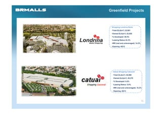 Greenfield Projects



 Shopping Londrina Norte
 •Total GLA(m²): 32,601
 •Owned GLA(m²): 22,820
 •% Developed: 39.5%
 •Leasing Status:33.3%
 •IRR (real and unleveraged): 14.2%
 •Opening: 4Q12




  Catuaí Shopping Cascavel
  •Total GLA(m²): 30,000
  •Owned GLA(m²): 20,370
  •% Developed: 0.0%
  •Leasing Status: 0.0%
  •IRR (real and unleveraged): 16.2%
  •Opening: 4Q13




                                      11
 