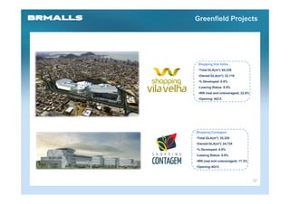 Greenfield Projects




 Shopping Vila Velha
 •Total GLA(m²): 64,238
 •Owned GLA(m²): 32,119
 •% Developed: 0.0%
 •Leasing Status: 0.0%
 •IRR (real and unleveraged): 22.6%
 •Opening: 4Q13




Shopping Contagem
•Total GLA(m²): 35,320
•Owned GLA(m²): 24,724
•% Developed: 0.0%
•Leasing Status: 0.0%
•IRR (real and unleveraged): 17.3%
•Opening:4Q13



                                      12
 