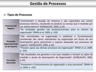 Processos de
Negócio
“Caracterizam a atuação da empresa e são suportados por outros
processos internos, resultando no produto ou serviço que é recebido por
um cliente externo” (GONÇALVES, 2000, p.10).
“Os resultados gerados são produtos/serviços para os clientes da
organização” (PAIM et al, 2009, p. 103)
Processos
Organizacionais
ou de Suporte
“São centralizados na organização e viabilizam o funcionamento
coordenado dos vários subsistemas da organização em busca de seu
desempenho geral, garantindo o suporte adequado aos processos de
negócio” (GONÇALVES, 2000, p.10).
“Prestam apoio aos demais processos da organização” (PAIM et al, 2009,
p. 103)
Processos
Gerenciais
“São focalizados nos gerentes e nas suas relações e incluem as ações de
medição e ajuste do desempenho da Organização” (GONÇALVES, 2000,
p.10).
“Promovem o funcionamento da organização e seus processos” (PAIM et
al, 2009, p. 103).
Gestão de Processos
 Tipos de Processos
 