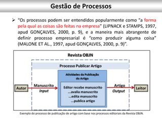 Exemplo do processo de publicação de artigo com base nos processos editoriais da Revista OBJN.
Gestão de Processos
 “Os processos podem ser entendidos popularmente como “a forma
pela qual as coisas são feitas na empresa” (LIPNACK e STAMPS, 1997,
apud GONÇALVES, 2000, p. 9), e a maneira mais abrangente de
definir processo empresarial é “como produzir alguma coisa”
(MALONE ET AL., 1997, apud GONÇALVES, 2000, p. 9)”.
 