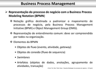  Representação do processo de negócio com a Business Process
Modeling Notation (BPMN)
 Notação gráfica destinada a padronizar o mapeamento de
processos de negócio, pela Business Process Management
Initiative (BPMI) e Object Management Group (OMG).
 Representação de entendimento comum: deve ser compreendida
por todos na organização.
 Elementos da BPMN
• Objetos de fluxo (evento, atividade, gateway)
• Objetos de conexão (fluxo de sequencia)
• Swimlanes
• Artefatos (objetos de dados, anotações, agrupamento de
atividades, transação)
(Fonte: Prof. Msc. Pedro Oscar . Disciplina Modelagem de processos de negócios – IS Expert)
Business Process Management
 