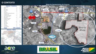 O CONTEXTO
Entorno - Comércio
Entorno - Viário
Mapa de Equipamentos do Entorno
r= 3.500m
Escola
Escola
Escola
Escola
Escola
Escola
UPA UBS
r= 2.500m
Terminal
Total: 470 unidades
%
 