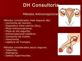 DH Consultoria 
Métodos Anticoncepcionais 
Métodos considerados mais seguros são: 
- Camisinha do Homem, 
- Dispositivo Intra-uterino (Diu), 
- Pílula Anticoncepcional, 
- Pílula do dia seguinte, 
- Anticoncepcional injetável, 
- Camisinha da mulher, 
- Vasectomia, 
- Ligadura de Trompas. 
Métodos considerados pouco seguros: 
- Tabelinha, 
- Diafragma, 
- Geléias Espermecidas. 
 