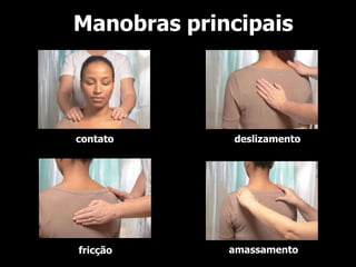 Manobras principais




contato      deslizamento




fricção      amassamento
 