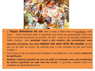 Cor como modo semiótico