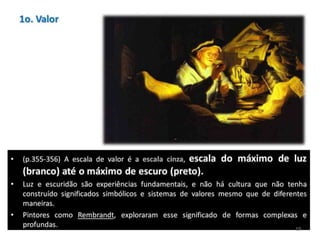 Cor como modo semiótico