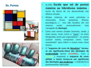 Cor como modo semiótico