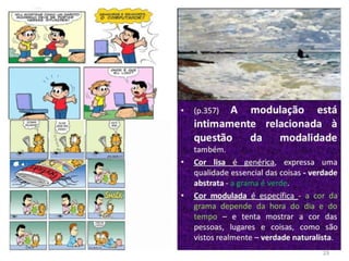 Cor como modo semiótico