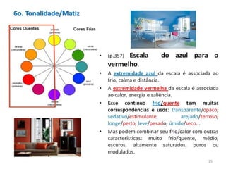 Cor como modo semiótico