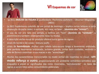 Cor como modo semiótico