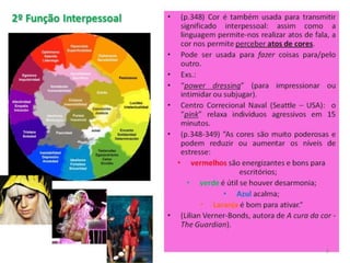 Cor como modo semiótico