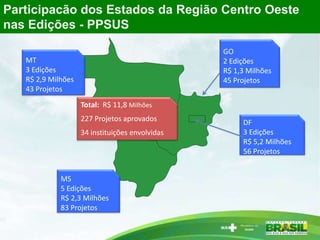 DF
3 Edições
R$ 5,2 Milhões
56 Projetos
MS
5 Edições
R$ 2,3 Mi
83 Projetos
MS
5 Edições
R$ 2,3 Milhões
83 Projetos
MT
3 Edições
R$ 2,9 Milhões
43 Projetos
GO
2 Edições
R$ 1,3 Milhões
45 Projetos
Participacão dos Estados da Região Centro Oeste
nas Edições - PPSUS
Total: R$ 11,8 Milhões
227 Projetos aprovados
34 instituições envolvidas
 