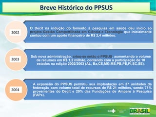 Breve Histórico do PPSUS
O Decit na indução do fomento à pesquisa em saúde deu início ao
projeto Gestão Compartilhada em Ciência e Tecnologia que inicialmente
contou com um aporte financeiro de R$ 2,4 milhões.
Sob nova administração, criou-se então o PPSUS, aumentando o volume
de recursos em R$ 1,2 milhão, contando com a participação de 10
estados na edição 2002/2003 (AL, Ba,CE,MG,MS,PB,PE,PI,SC,SE).
A expansão do PPSUS permitiu sua implantação em 27 unidades da
federação com volume total de recursos de R$ 21 milhões, sendo 71%
provenientes do Decit e 29% das Fundações de Amparo à Pesquisa
(FAPs).
2003
2002
2004
 