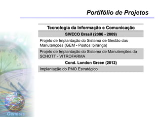 Genesis
Portifólio de Projetos
Tecnologia da Informação e Comunicação
SIVECO Brasil (2006 - 2009)
Projeto de Implantação do Sistema de Gestão das
Manutenções (GEM - Postos Ipiranga)
Projeto de Implantação do Sistema de Manutenções da
SCHOTT - VITROFARMA
Cond. London Green (2012)
Implantação do PMO Estratégico
 