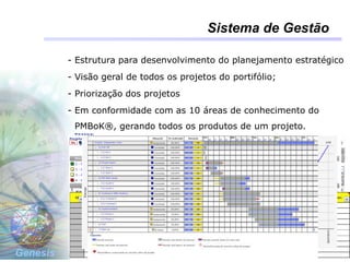 Genesis
- Estrutura para desenvolvimento do planejamento estratégico
- Visão geral de todos os projetos do portifólio;
- Priorização dos projetos
- Em conformidade com as 10 áreas de conhecimento do
PMBoK®, gerando todos os produtos de um projeto.
Sistema de Gestão
 