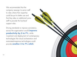 We recommended that the
company reassign its senior staff
to roles where their expertise
could be put to better use and
that they take on additional junior
staff to provide the low-level
support roles.
Driving standards to improve consistency
across the organization would improve
productivity by 5 to 7%, while
investment and deployment of contemporary
technologies like cloud orchestration and
automated-response technologies could
provide another 5 to 7% relief.
10
 