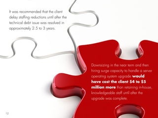 It was recommended that the client
delay staffing reductions until after the
technical debt issue was resolved in
approximately 2.5 to 3 years.
Downsizing in the near term and then
hiring surge capacity to handle a server
operating system upgrade would
have cost the client $4 to $5
million more than retaining in-house,
knowledgeable staff until after the
upgrade was complete.
12
 