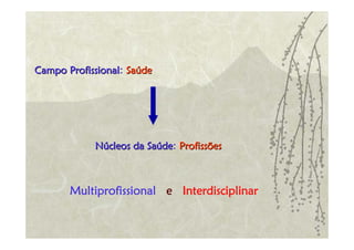 Campo Profissional: Saúde




            Núcleos da Saúde: Profissões



       Multiprofissional e Interdisciplinar
 