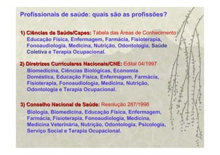 Profissionais de saúde: quais são as profissões?

1) Ciências da Saúde/Capes: Tabela das Áreas de Conhecimento
   Educação Física, Enfermagem, Farmácia, Fisioterapia,
   Fonoaudiologia, Medicina, Nutrição, Odontologia, Saúde
   Coletiva e Terapia Ocupacional.

2) Diretrizes Curriculares Nacionais/CNE: Edital 04/1997
   Biomedicina, Ciências Biológicas, Economia
   Doméstica, Educação Física, Enfermagem, Farmácia,
   Fisioterapia, Fonoaudiologia, Medicina, Nutrição,
   Odontologia e Terapia Ocupacional.

3) Conselho Nacional de Saúde: Resolução 287/1998
   Biologia, Biomedicina, Educação Física, Enfermagem,
   Farmácia, Fisioterapia, Fonoaudiologia, Medicina,
   Medicina Veterinária, Nutrição, Odontologia, Psicologia,
   Serviço Social e Terapia Ocupacional.
 