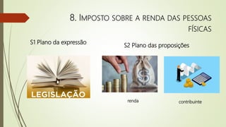 8. IMPOSTO SOBRE A RENDA DAS PESSOAS
FÍSICAS
S1 Plano da expressão
S2 Plano das proposições
renda contribuinte
 