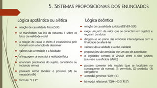 5. SISTEMAS PROPOSICIONAIS DOS ENUNCIADOS
Lógica apofântica ou alética
 relação de causalidade física (SER)
 se manifestam nas leis da natureza e sobre os
fatos da realidade social
 a relação de causa e efeito é estabelecida pelo
homem com a função de descrever
 valores são a verdade e a falsidade
 a linguagem se constitui a realidade física
 enunciam predicados do sujeito, conotando ou
incluindo termos
 possuem como modais: o possível (M) ou
necessário (N)
 fórmula: “S é P”.
Lógica deôntica
 relação de causalidade jurídica (DEVER-SER)
 exige um juízo de valor, que se conectam em sujeitos e
regulam condutas
 dirigem-se ao plano das condutas intersubjetivas com a
finalidade de alterá-las
 valores são a validade e a não-validade
 proposições são atreladas por um ato de autoridade
 o legislador constrói o vínculo entre o fato jurídico
(causa) e sua eficácia (efeito)
 possem somente três modais (que se localizam no
consequente da norma): (1) permitido, (2) proibido, (3)
obrigatório
 a) modal genérico: “D(H->C)
 b) modal relacional: “D[H->C (S’ R S’’)
 