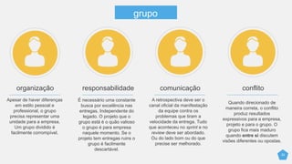 20
organização responsabilidade comunicação conflito
Apesar de haver diferenças
em estilo pessoal e
profissional, o grupo precisa
representar uma unidade
para a empresa. Um grupo
dividido é facilmente
corrompível.
É necessário uma constante
busca por excelência nas
entregas. Independente do
legado. O projeto que o
grupo está é o quão valioso
o grupo é para empresa
naquele momento. Se o
projeto tem entregas ruins o
grupo é facilmente
descartável.
A retrospectiva deve ser o
canal oficial da manifestação
da equipe contra os
problemas que tiram a
velocidade da entrega. Tudo
que aconteceu no sprint e no
review deve ser abordado.
Ou do lado bom ou do que
precise ser melhorado.
Quando direcionado de
maneira correta, o conflito
produz resultados
expressivos para a empresa,
projeto e para o grupo. O
grupo fica mais maduro
quando entre si discutem
visões diferentes ou opostas.
grupo
 