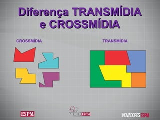 Diferença TRANSMÍDIA e CROSSMÍDIA CROSSMÍDIA  TRANSMÍDIA  