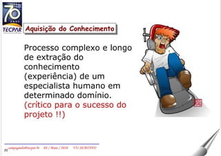 Processo complexo e longo de extração do conhecimento (experiência) de um especialista humano em determinado domínio. (crítico para o sucesso do projeto !!) Aquisição do Conhecimento 