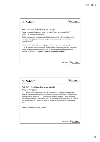 28‐11‐2015
10
Art 21º ‐ Medidas de autoproteção 
Ponto 1. – Corrigido apenas “contra incêndios” para “contra incêndio” 
DL 224/2015
Ponto 1. e) alterado o texto para:
“e) Simulacros para teste das medidas de autoproteção e treino dos ocupantes 
com vista à criação de rotinas de comportamento e aperfeiçoamento de 
procedimentos.”
Ponto 2. – Novo texto (era o antigo ponto 4. mas agora com alteração)
“2 — As medidas de autoproteção respeitantes a cada utilização ‐tipo, de acordo 
ti t i d i ã d fi id l t té i
Carlos Ferreira
com a respetiva categoria de risco, são as definidas no regulamento técnico 
referido no artigo 15.º, sujeitas a parecer obrigatório da ANPC.”
Art 21º ‐ Medidas de autoproteção 
Ponto 3. – Novo ponto
“3 — Sem prejuízo do disposto no n.º 2 do artigo 34.º, para efeitos de parecer 
DL 224/2015
p j p g , p f p
sobre as medidas de autoproteção a implementar de acordo com o regulamento 
técnico referido no artigo 15.º o processo é entregue na ANPC, pelas entidades 
referidas no artigo 6.º, até 30 dias antes da entrada em funcionamento do edifício, 
no caso de obras de construção nova, de alteração, ampliação ou mudança de 
uso.”
Ponto 4. – Revogado (novo Ponto 2.)
Carlos Ferreira
 