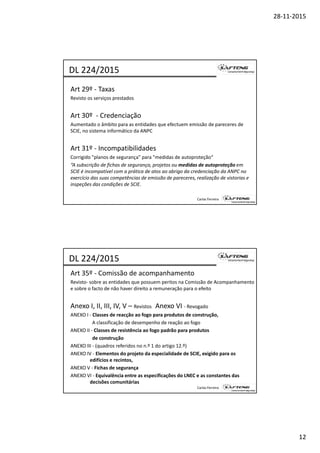 28‐11‐2015
12
Art 29º ‐ Taxas
Revisto os serviços prestados
DL 224/2015
Art 30º  ‐ Credenciação
Aumentado o âmbito para as entidades que efectuem emissão de pareceres de 
SCIE, no sistema informático da ANPC
Art 31º ‐ Incompatibilidades
Corrigido "planos de segurança" para "medidas de autoproteção“
Carlos Ferreira
Corrigido "planos de segurança" para "medidas de autoproteção“
“A subscrição de fichas de segurança, projetos ou medidas de autoproteção em 
SCIE é incompatível com a prática de atos ao abrigo da credenciação da ANPC no 
exercício das suas competências de emissão de pareceres, realização de vistorias e 
inspeções das condições de SCIE.
Art 35º ‐ Comissão de acompanhamento
Revisto‐ sobre as entidades que possuem peritos na Comissão de Acompanhamento 
e sobre o facto de não haver direito a remuneração para o efeito
DL 224/2015
Anexo I, II, III, IV, V – Revistos   Anexo VI ‐ Revogado
ANEXO I ‐ Classes de reacção ao fogo para produtos de construção,
A classificação de desempenho de reação ao fogo
ANEXO II ‐ Classes de resistência ao fogo padrão para produtos
de construção
ANEXO III (q adros referidos no n º 1 do artigo 12 º)
Carlos Ferreira
ANEXO III ‐ (quadros referidos no n.º 1 do artigo 12.º) 
ANEXO IV ‐ Elementos do projeto da especialidade de SCIE, exigido para os 
edifícios e recintos,
ANEXO V ‐ Fichas de segurança
ANEXO VI ‐ Equivalência entre as especificações do LNEC e as constantes das 
decisões comunitárias
 