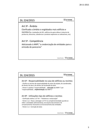 28‐11‐2015
3
Art 3º ‐ Âmbito
Clarificado o âmbito e englobados mais edifícios e 
i (
DL 224/2015
recintos (ex: instalações de GPL, edifícios de apoio afetas à industria de 
pirotecnia, extractiva, substâncias e produtos explosivos ou radioactivos, etc)
Art 5º ‐ Competência
Adicionado à ANPC "a credenciação de entidades para a 
Carlos Ferreira
emissão de pareceres"
Art 6º ‐ Responsabilidade no caso de edifícios ou recintos
‐ Clarifica os termos de responsabilidade do autor do projeto, do coordenador, 
do diretor de obra e do diretor de fiscalização da obra.
DL 224/2015
‐ Ponto 4. substitui “responsabilidade ….execução das MAP´s” por 
“responsabilidade….implementação das MAP´s”
Art 8º ‐ Utilizações‐tipo de edifícios e recintos
‐ Clarificado melhor a UT VII – “Hoteleiros e restauração”
P t 3 ) P b UT III l t id d d
Carlos Ferreira
‐ Ponto 3. a) – Passa a abranger a UT III na complementaridade quando se 
refere  actividades administrativas, de arquivo documental e de 
armazenamento necessários ao funcionamento das entidades.
‐ Ponto 3. c) – Correção de texto
 
