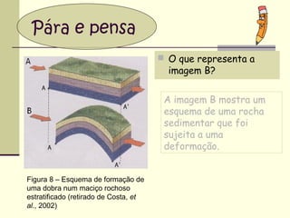 Pára e pensa
 O que representa a

imagem B?

A imagem B mostra um
esquema de uma rocha
sedimentar que foi
sujeita a uma
deformação.
Figura 8 – Esquema de formação de
uma dobra num maciço rochoso
estratificado (retirado de Costa, et
al., 2002)

 
