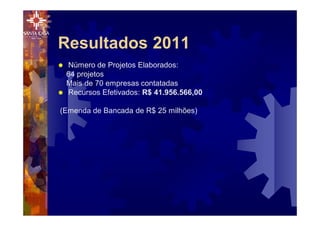 Resultados 2011
® Número de Projetos Elaborados:
64 projetos
Mais de 70 empresas contatadas
® Recursos Efetivados: R$ 41.956.566,00
(Emenda de Bancada de R$ 25 milhões)
 