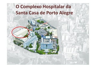 O Complexo Hospitalar da
Santa Casa de Porto Alegre
 
