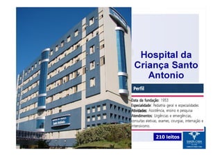 Hospital da
Criança Santo
Antonio
210 leitos
 