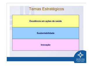 Temas Estratégicos
Excelência em ações de saúde
Sustentabilidade
Inovação
 