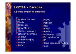 Fontes - Privadas
® Braskem Copesul;
® Gerdau;
® Air Liquide;
® White Martins;
® Massey Ferguson;
® Johnson e Johnson;
® Banrisul;
® Borrachas Vipal;
® Renner;
® Zaffari;
® PanVel;
® Petropar;
® Itaú;
® Baxter
® Randon;
® Marcopolo;
® De Lage Landen;
® BD;
® Caixa Econômica Federal
® Cielo
Algumas empresas parceiras:
 