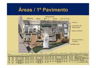 Áreas / 1º Pavimento
 