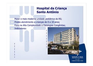 Hospital da Criança
Santo Antônio
n Maior e mais moderna unidade pediátrica do RS;
n Presta atendimento a crianças de 0 a 18 anos;
n Foco na Alta Complexidade e Patologias Congênitas;
n Indicadores:
 