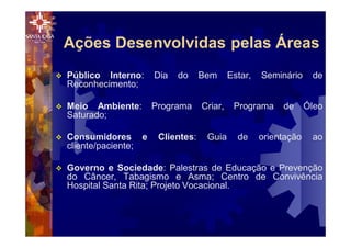 Ações Desenvolvidas pelas Áreas
v Público Interno: Dia do Bem Estar, Seminário de
Reconhecimento;
v Meio Ambiente: Programa Criar, Programa de Óleo
Saturado;
v Consumidores e Clientes: Guia de orientação ao
cliente/paciente;
v Governo e Sociedade: Palestras de Educação e Prevenção
do Câncer, Tabagismo e Asma; Centro de Convivência
Hospital Santa Rita; Projeto Vocacional.
 