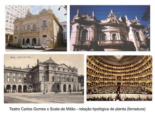 Teatro Carlos Gomes x Scala de Milão - relação tipológica de planta (ferradura)
 