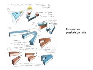 Estudos dos
possíveis partidos
 