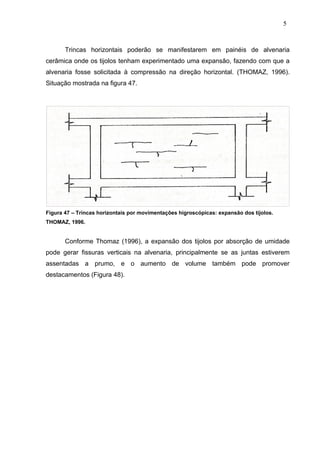 Trincas horizontais poderão se manifestarem em painéis de alvenaria
cerâmica onde os tijolos tenham experimentado uma expansão, fazendo com que a
alvenaria fosse solicitada à compressão na direção horizontal. (THOMAZ, 1996).
Situação mostrada na figura 47.
Figura 47 – Trincas horizontais por movimentações higroscópicas: expansão dos tijolos.
THOMAZ, 1996.
Conforme Thomaz (1996), a expansão dos tijolos por absorção de umidade
pode gerar fissuras verticais na alvenaria, principalmente se as juntas estiverem
assentadas a prumo, e o aumento de volume também pode promover
destacamentos (Figura 48).
5
1
5
1
5
1
 